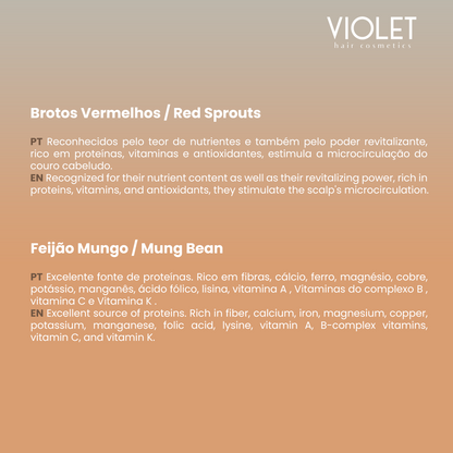 Kit Power Force - Pipa Cosmetics Violet Hair Cosmetics®