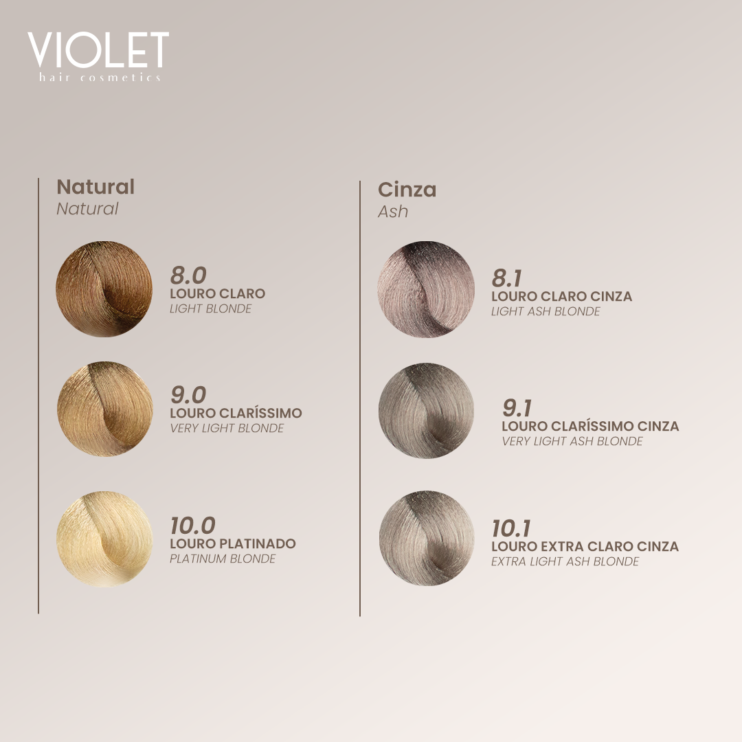 Kleurmaskers – Platinablond